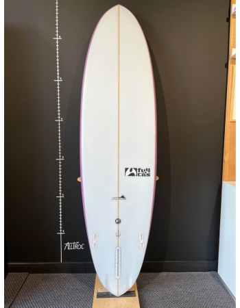 full  and cas 6.10