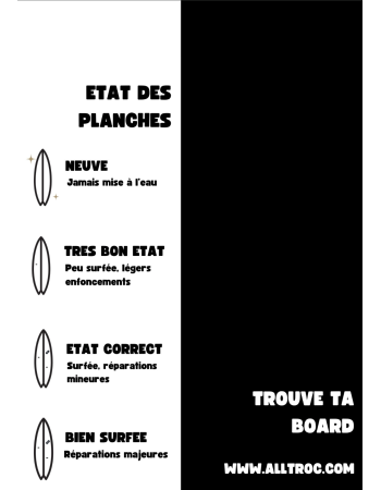 Break Pain au choc 5’11"