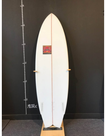 Eyesymmetry 5’8"