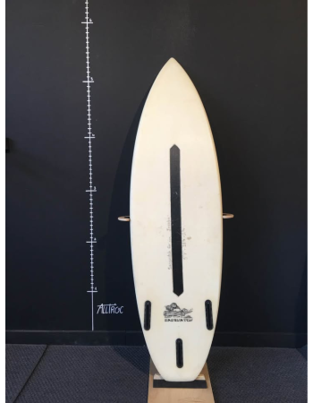 Handshape  5’7"
