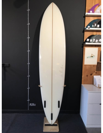 Luc Rolland  8’10"