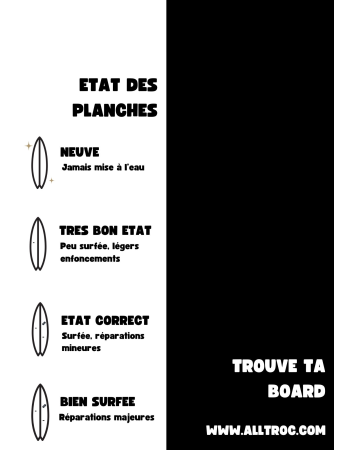 Primitive  Alasym 5’8"