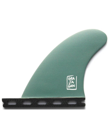 dérive twin futures GRAJAGAN