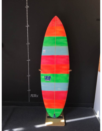 Negative  5’6"