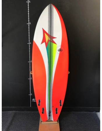 Polen 5’11"