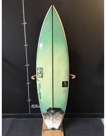 RT Target  5’8.5"
