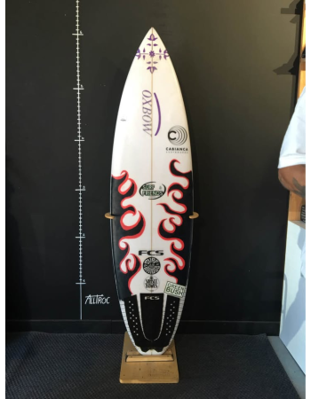 Cabianca  DFK edge  5’11