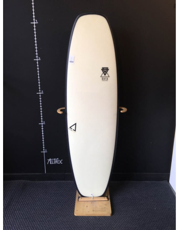 Gaia creators  5’2"