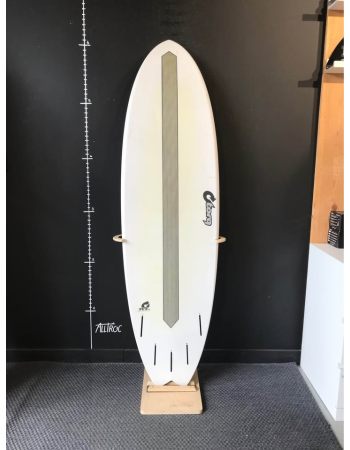 Torq  6’3"