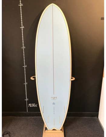 torq 6.3