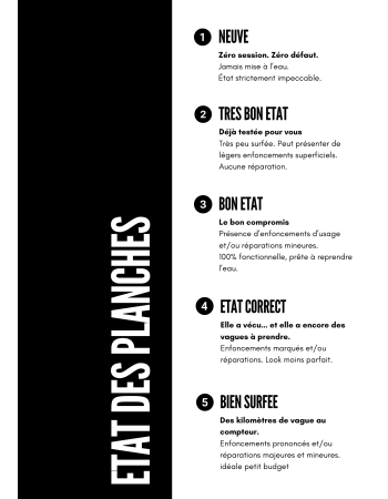 Feel surf  5’4 "