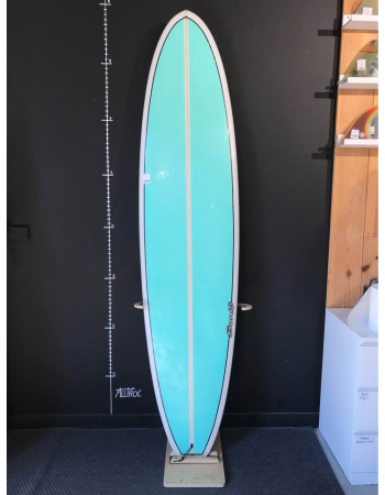 Sonis  7’10