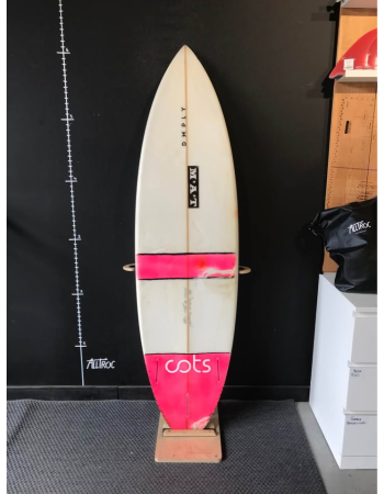 Mat  Target  6’3"